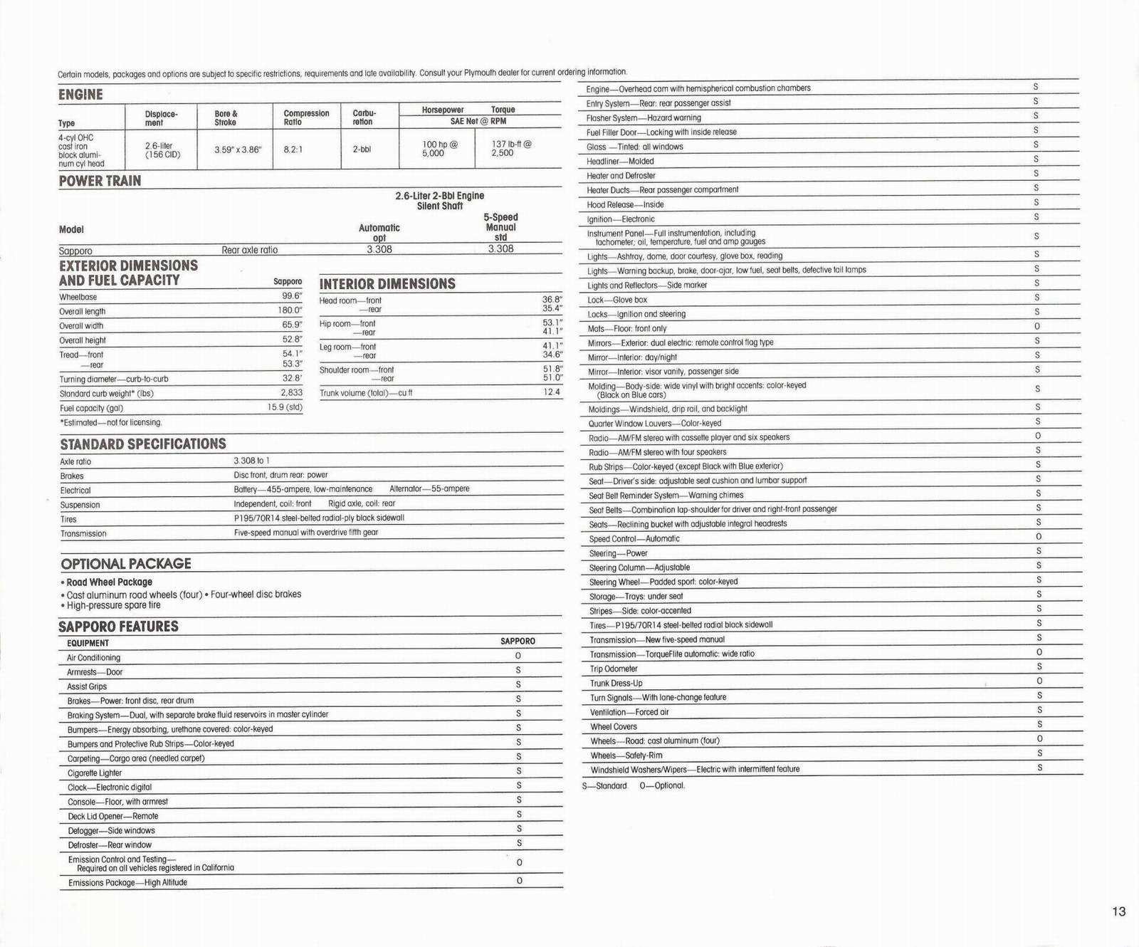 n_1982 Plymouth Imports-13.jpg